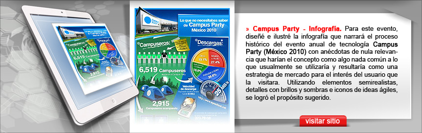 Infograf&iacute;a Campus Party